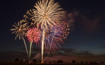 Fireworks photos made easy: Getting the most bang out of your images