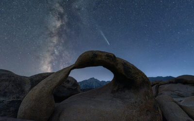 Holiday Gift Gear Guide for Night Photographers